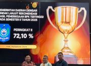 Halut Raih Peringkat II Tertinggi TLRHP BPK Perwakilan Maluku Utara Semester II Tahun 2025